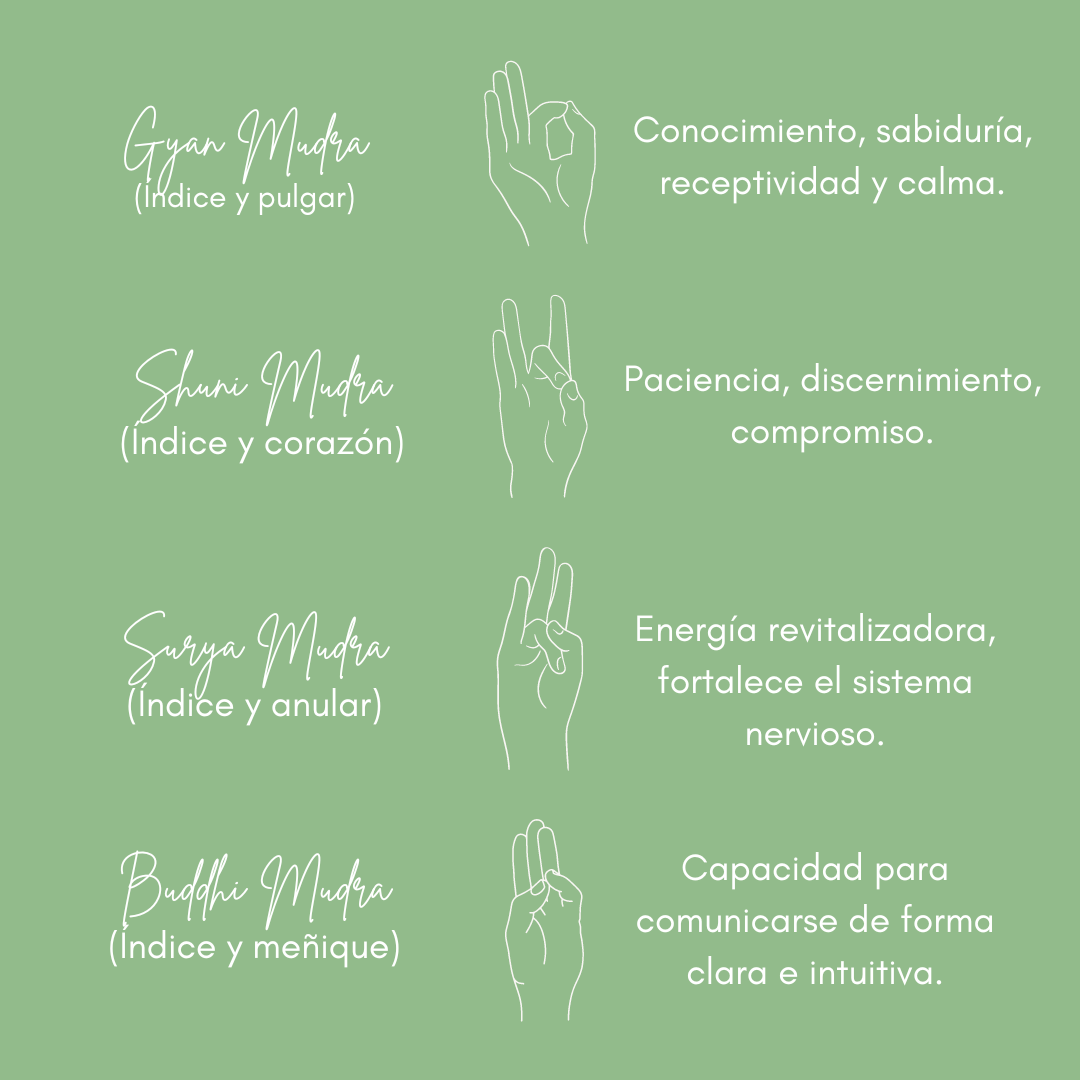 Mudras 